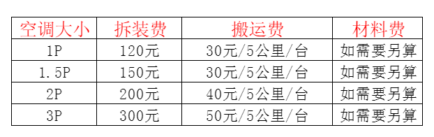 韶山空调移机及费用电话在哪里找
